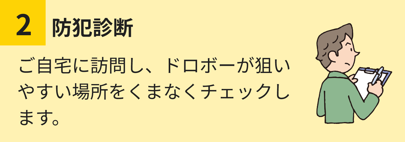 防犯診断