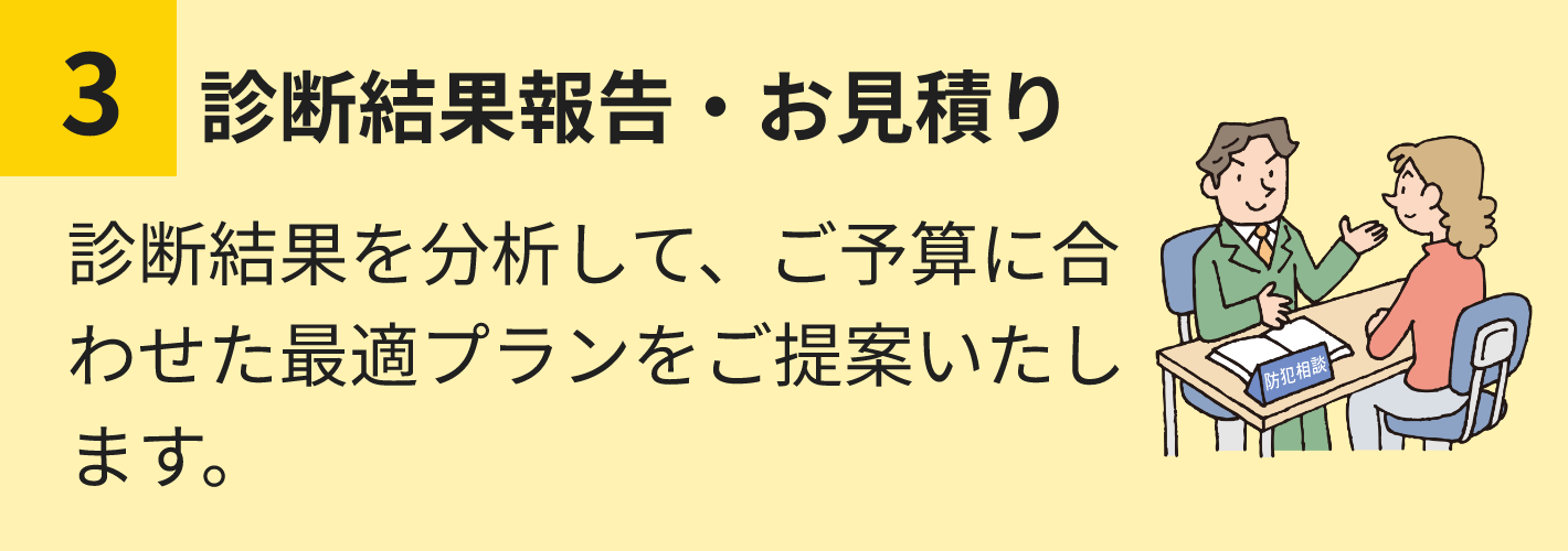 診断結果報告・お見積り