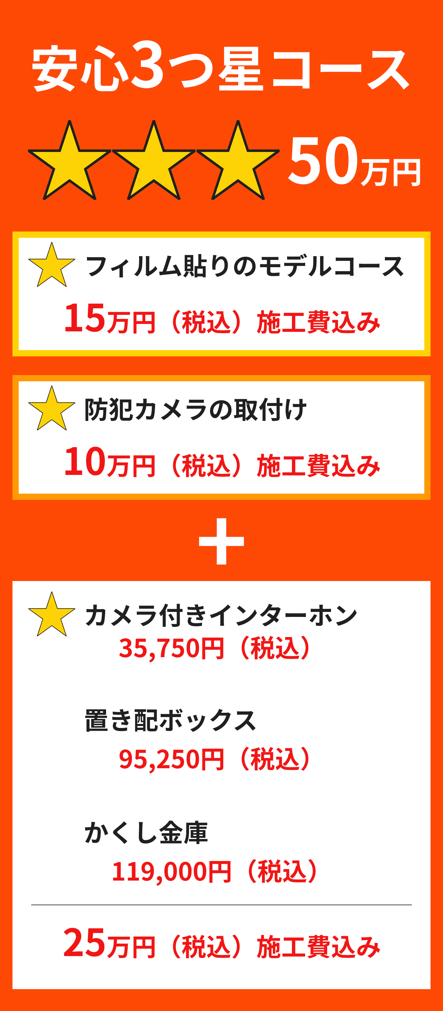 安心3つ星コース 50万円 フィルム貼りのモデルコース+防犯カメラの取付け+カメラ付きインターホン/置き配ボックス/かくし金庫